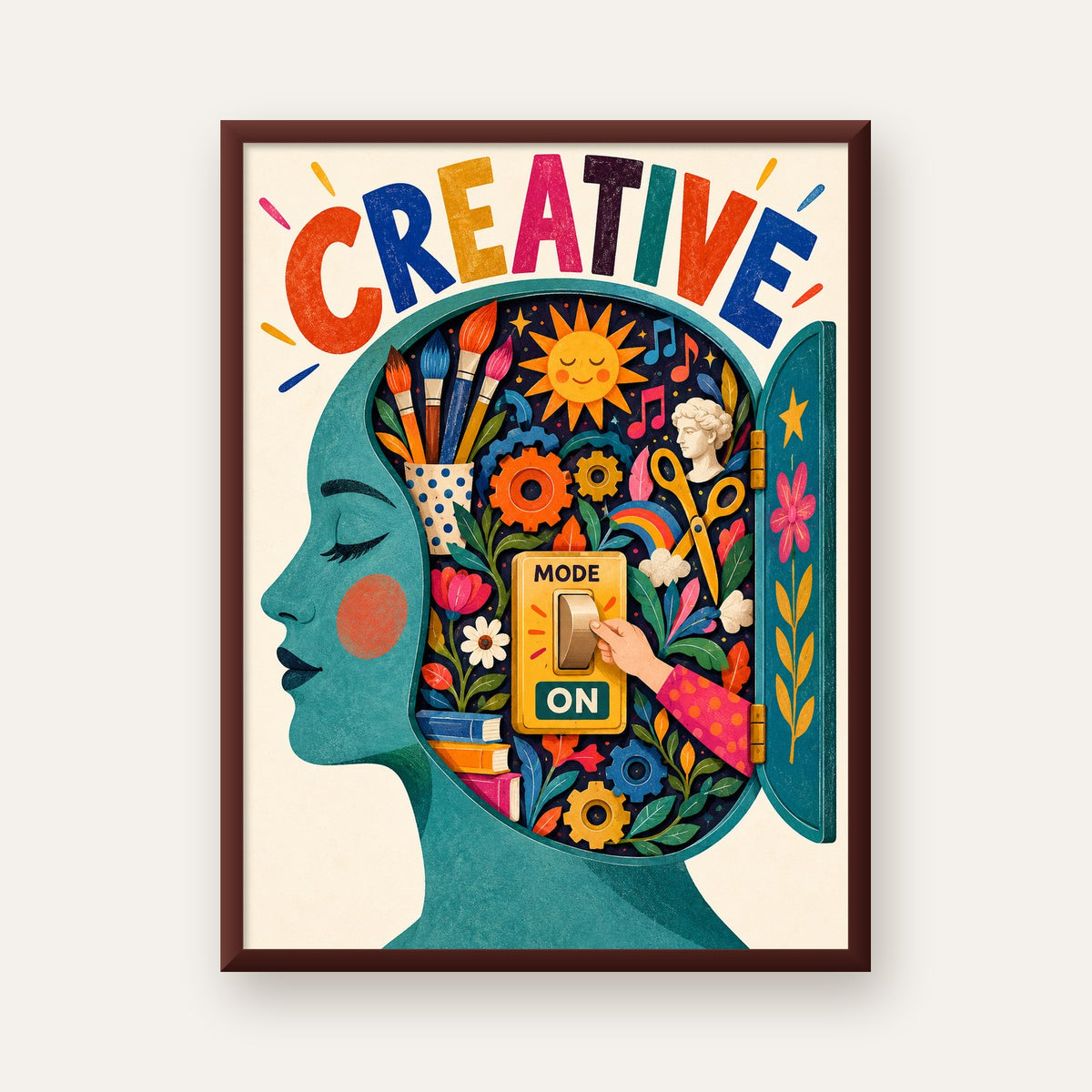 Creative: Yaratıcılık ve Hayal Gücü Temalı Sanat Poster — ceviz çerçeveli