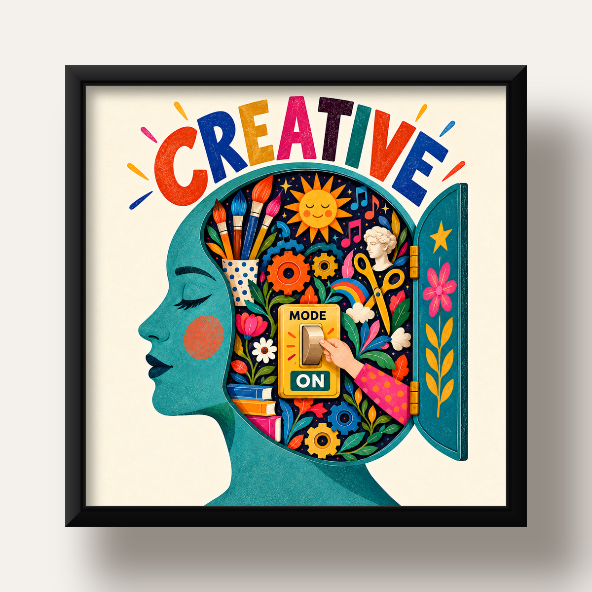 Creative: Yaratıcılık ve Hayal Gücü Temalı Sanat Poster — siyah derin çerçeveli
