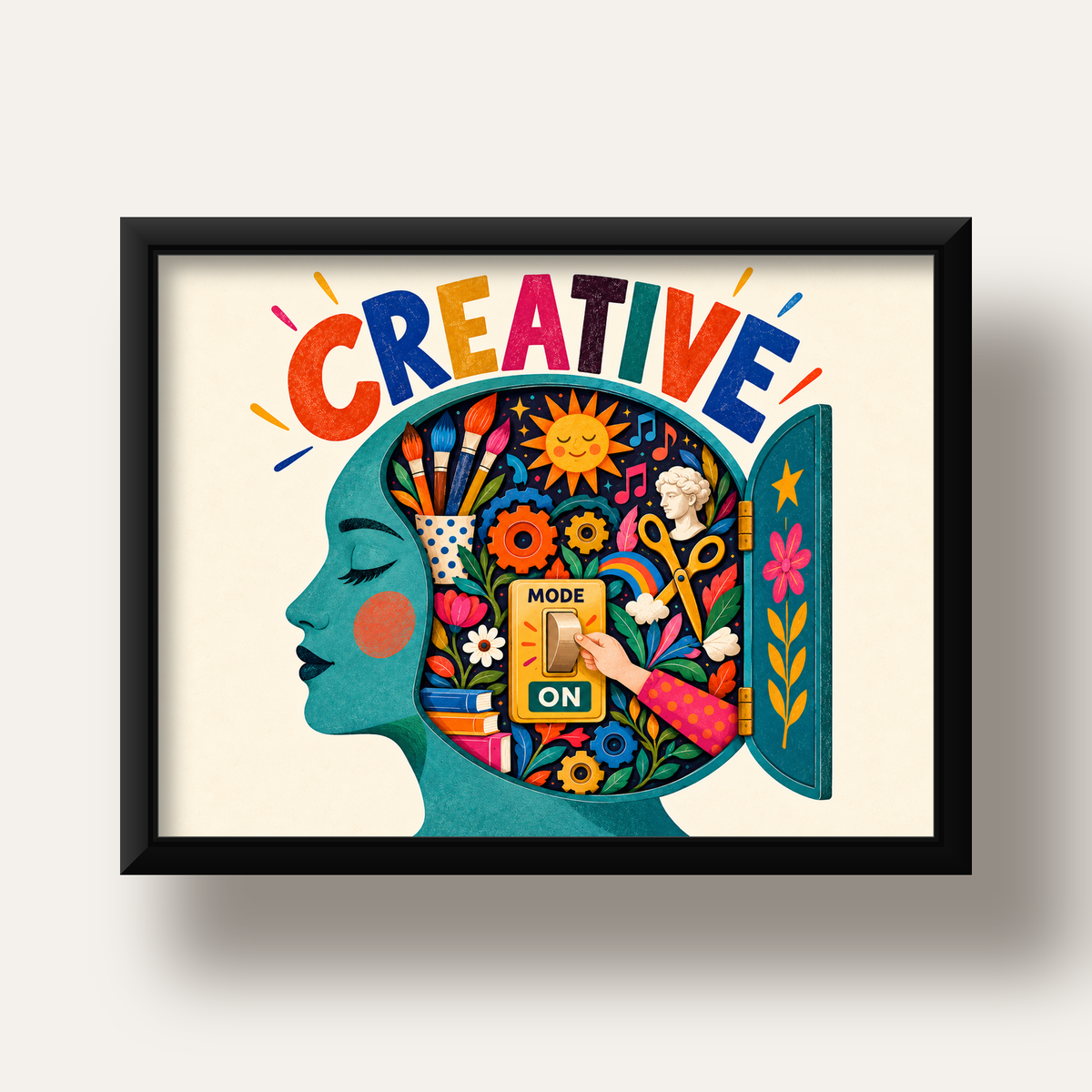 Creative: Yaratıcılık ve Hayal Gücü Temalı Sanat Poster — siyah derin çerçeveli