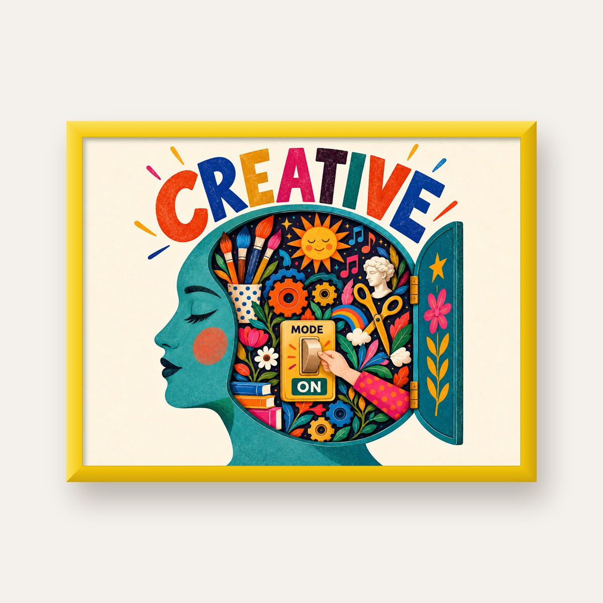 Creative: Yaratıcılık ve Hayal Gücü Temalı Sanat Poster — sarı çerçeveli