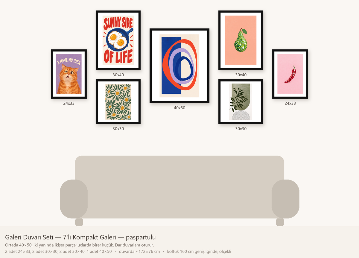 Galeri Duvarı Seti — 7'li Kompakt Galeri — beyaz paspartulu hâli