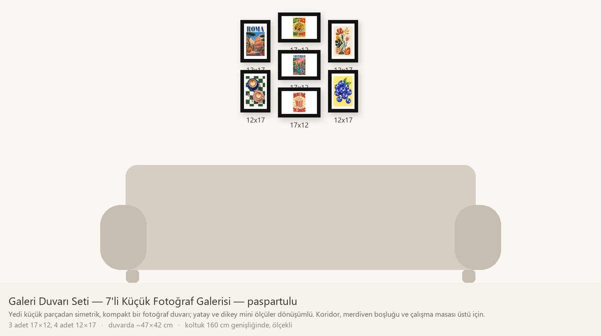 Galeri Duvarı Seti — 7'li Küçük Fotoğraf Galerisi — beyaz paspartulu hâli