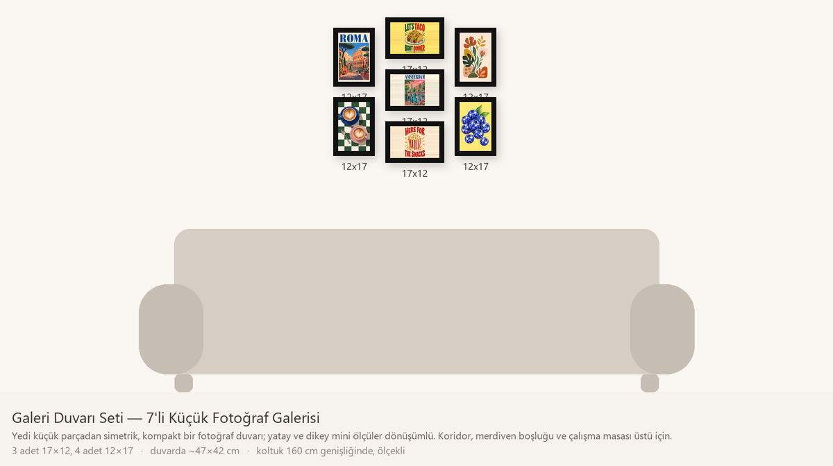 Galeri Duvarı Seti — 7'li Küçük Fotoğraf Galerisi — ölçekli duvar yerleşimi