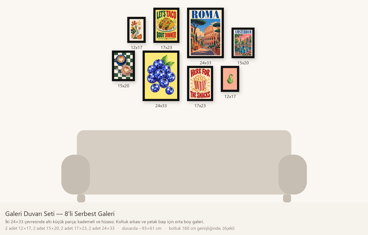 Galeri Duvarı Seti — 8'li Serbest Galeri — ölçekli duvar yerleşimi